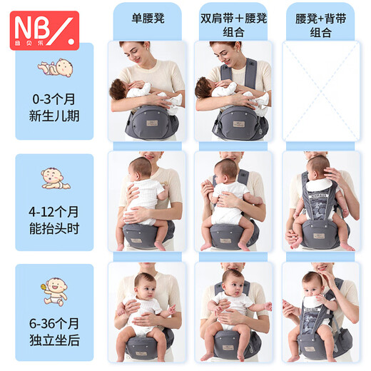 纽贝乐腰凳婴儿背带前抱式抱娃神器解放双手前后两用0-36个月宝宝坐凳 银河灰【减震座舱，0-3岁适用】