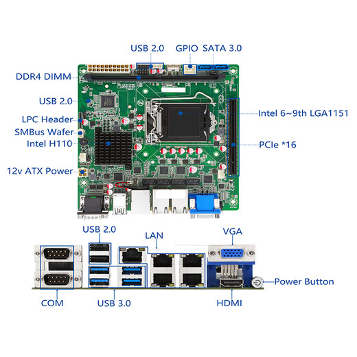 成直电子成直工控机IPC-110 Mini紧凑极小型6-14代处理器 多网可选POE视觉AI可扩展1个PCIe槽位工控计算机 IPC-110 - I441 定金，配置与客服沟通，默认发键盘