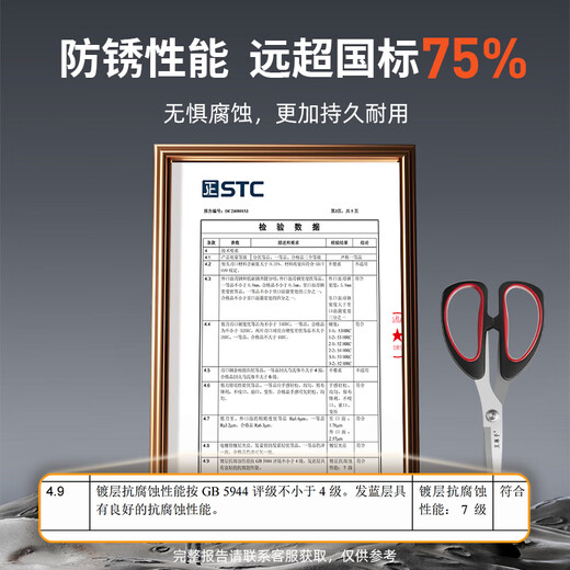 Wang Mazi Tijeras para el hogar Tijeras de Oficina de Acero Inoxidable Tijeras Multifuncionales para Cortar Hilos y Cortar Papel Afiladas y duraderas