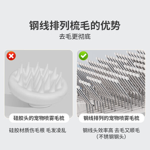 Big Cat Diary Pet Spray Massage Comb Cat Steam Comb Cat Hair Comb Cat Comb Spray Water to Remove Floating Hair No Bathing Comb Pet Spray Comb - Ceramic White