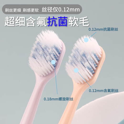 Baizao spiral silk wide-head ultra-fine soft-bristled adult large-head fluoride-containing antibacterial toothbrush 2 individually installed home decoration home