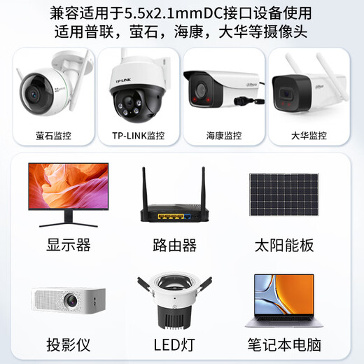 Câble d'extension d'alimentation SHIMINGTONG DC12V 5.5 * 2,1 mm Interface Wi-Fi WiFi Tenseillance Caméra Cableau d'alimentation épaissie Câble d'extension d'alimentation