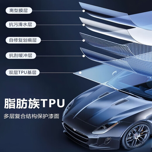 XPFR Toyota RAV4 Rongfang imported TPU paint protective film for the whole car invisible car cover anti-scratch self-healing transparent film popular version TPU material + 7.5MIL brightening package construction