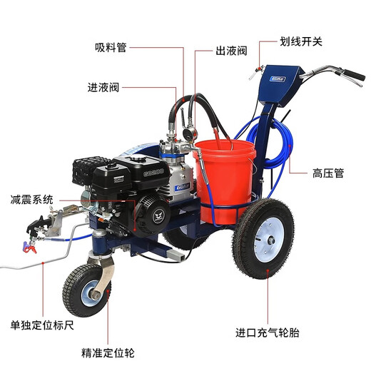 XMSJ Marking Machine Road Marking Car Road Parkplatz Community Driving School Runway Highway Line Zeichnung Fahrer Schubleitungsmaschine 695 Grundmarkierungsmaschine (Xinyuan Power Stahlpumpe