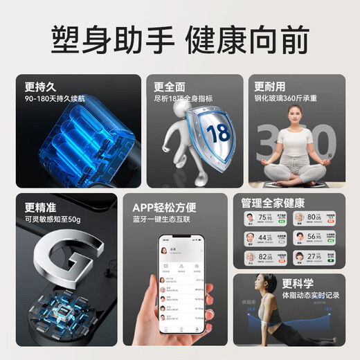 Báscula de peso SUPOR, báscula electrónica doméstica para bajar de peso, báscula de grasa corporal pequeña, precisa y medible, inteligente, recargable, pesaje profesional del cuerpo humano de alta precisión, puerta de enlace Bluetooth, regalo de cumpleaños para pérdida de grasa, modelo de carga rosa, interconexión de aplicaciones inteligentes + pesaje preciso y medición de grasa, interconexión de aplicaciones inteligentes para teléfonos móviles