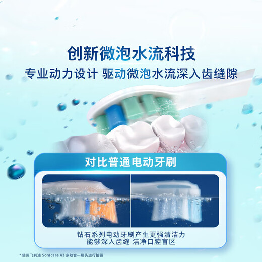 Philips Electric Toothbrush HX6730 Upgraded Adult Sonic Vibration Rechargeable Toothbrush 5 Intelligent Cleaning and Gum Protection Modes Christmas Gift Diamond 3 Series Elegant Blue 60 Days Battery Life