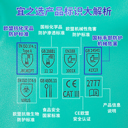 Yizhixuan Nitril Gummihandschuhe 3 Doppelküche Hausarbeit Reinigung Chemikalien, Säure- und Alkali-Resistenz Arbeitsschutz Verschleiß-resistenter Handschuhe für Lebensmittel zur Verfügung