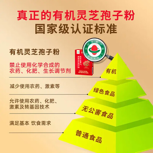 
Zhenhuang Beijing Tongrentang Ganoderma lucidum spore powder broken wall poor physical fitness enhancement immunity 30g postoperative nutritional supplements for middle-aged and elderly people