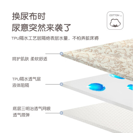 星昌旺隔尿垫婴儿童防水可洗透气宝宝四季水洗防漏大尺寸生理期姨妈床垫 婴儿隔尿垫【寻梦森林】 70*100cm