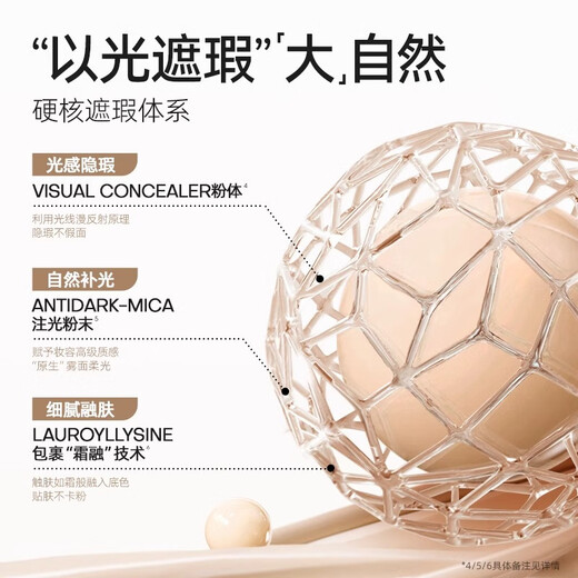 Misting Air Cushion BB Cream Sponge High Coverage Moisturizing Oil Control Long-lasting Light Base Makeup Nourish Skin Concealer Dajin Air Cushion Double Core Pack LF100-Translucent Porcelain White 20g+20g