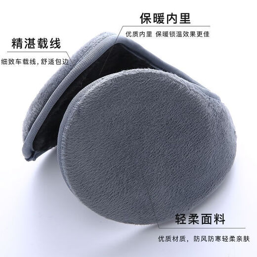 Haiyido earmuffs, warm earmuffs, winter earwarming earmuffs, men's ear protection, winter earmuffs, antifreeze earmuffs, warm earmuffs (black)