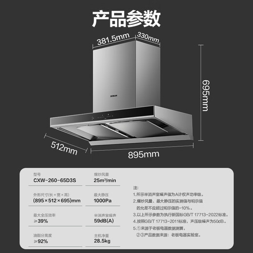 Boss (Robam) Gemini range hood European style top suction double chamber frequency conversion 25 air volume household large suction gas stove 65D3S+55B7A natural gas stove set product