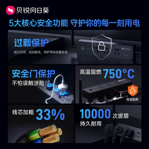 Bei Rui Sunflower 4g smart power strip wifi socket / power strip / power strip / no network remote control outdoor restart computer room router 4g network access sub-control countdown switch power meter P4 4G smart power strip standard model Sunflower P4