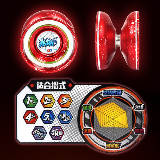 Audi Double Diamond Yo-Yo Toy Yo-Yo Fire Boy Wang Youfeng Boy Yoyo Ball Boy Toy Glare Metal Ball-Ice Flame S (Red)