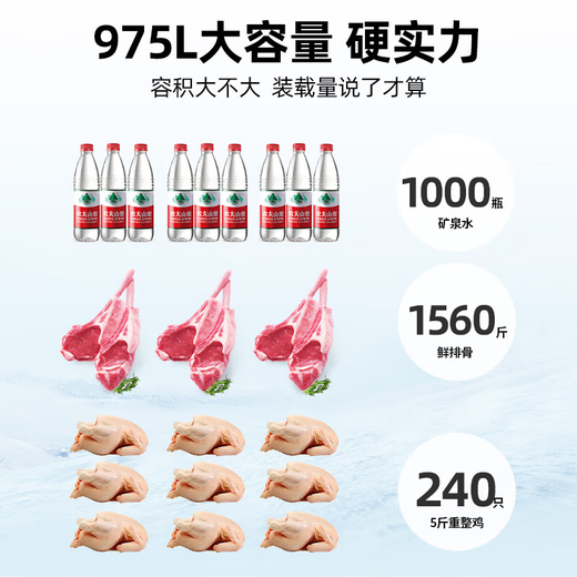 
Xingxing (XINGX) horizontal freezer, refrigerated freezer, top-open door ice cream cabinet, 975 liter middle beam defrost level 1 energy efficiency 1098GE