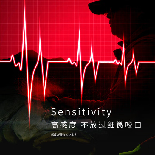 桑巴路亚桑巴赛博路亚竿虫竿轻量化枪直柄翘嘴鲈鳜鱼远投裸杆黑坑野钓鱼竿 2.01米 C682ML-MH