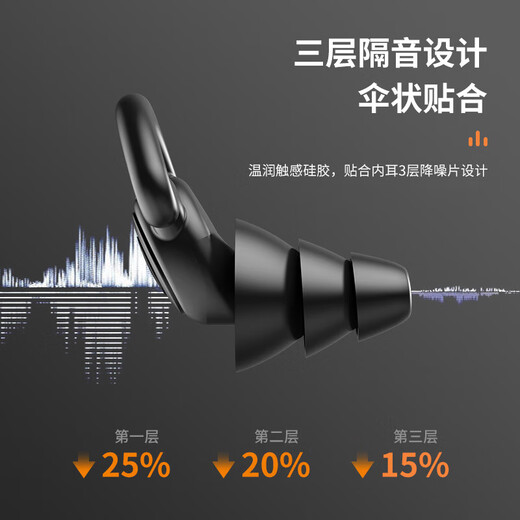 Xu Qixing Waterproof Ear Plugs for Otitis Media Bathing and Swimming Ear Plugs Noise Reduction and Sound Isolation Silicone White - Waterproof and Sound Isolation Ear Plugs + Storage Box