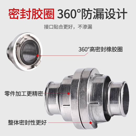 Tuoyu (TUOYU) fire hose Sanjiang Fire Protection 13-65-20 high pressure and wear-resistant synthetic rubber hose 13 type 65mm (2.5 inches) 20 meters hose + connector 1 piece