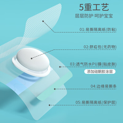 Care1st嘉卫士 婴儿疝气贴 脐疝贴 婴儿凸肚脐专用 压疝气肚脐贴20贴