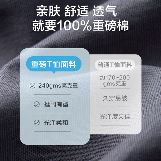 JD.com [heavy cotton] T-shirt men's short-sleeved men's T-shirt clothes men's clothing Su Chao custom white XL