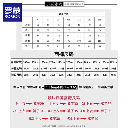 Luo Meng suit suit men's business slim formal suit work interview professional small suit groom wedding dress three-piece suit black suit + trousers + shirt + gift bag 3XL 145-160Jin Jin equals 0.5 kg