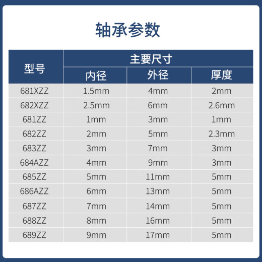 
Imported mini mini bearings in Japan, high-speed motor precision model, four-wheel drive bearings small 681-6800-692-6900 688ZZ (L-1680HH) size 8*16*5