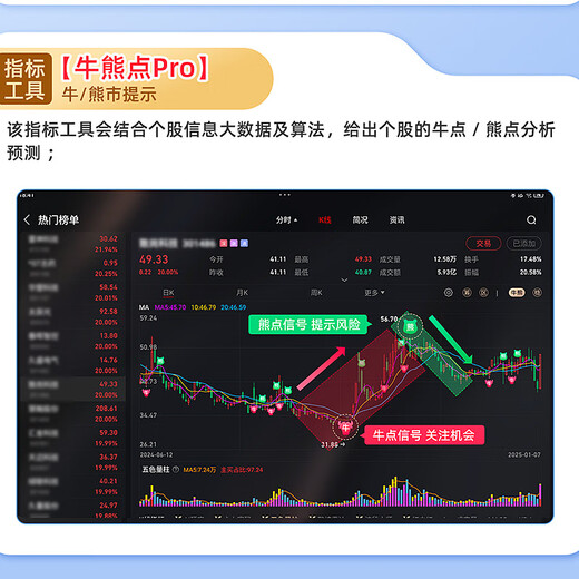 Yizhidao Jiufang AI Stock Machine Jiufang Intelligent Investment Yizhidao Learning Machine Tablet PC Stock Trading Tool Deep Space Gray 12.7-inch Large Screen Version Official Standard_256GB