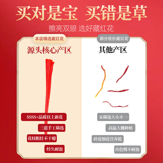 康源藏草地藏红花精选品质送妈妈丈母娘送礼父母长辈的礼物见面礼