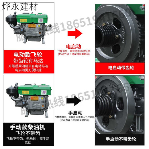 XMSJ金冠系列单缸柴油机手摇电动15 20 18马力全系列小型手扶机 欧洋玛金冠ZS1105M-18马力电动