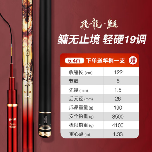 Beisimingyu Super Hard Hand Rod Big Objektstange Plattform Fischereistange Silber Karpfen Bighead Karpfen Angelrute 19 Einstellung Fischereistange Handstange 5,4 m Feilong Karpfen 19 Einstellung