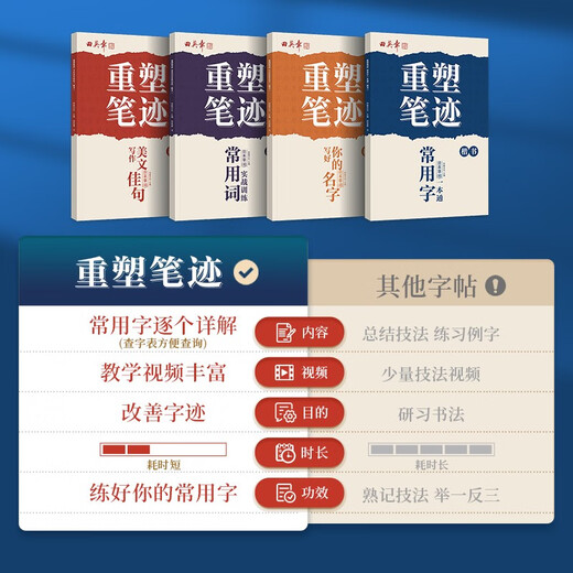 Tian Yingzhang reshapes handwriting with commonly used characters. A common regular script calligraphy practice book. Adult hard-pen calligraphy. Tian Yingzhang's handwriting for adults. Fast-paced hard-pen calligraphy practice book. Fountain pen copybook.