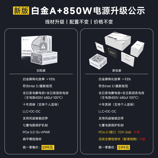 金河田（Golden field）白金A+850W 全白版ATX3.1电脑电源白金认证/全日系电容/12V2*6/稳压5070ti 9070xt显卡/软压纹线
