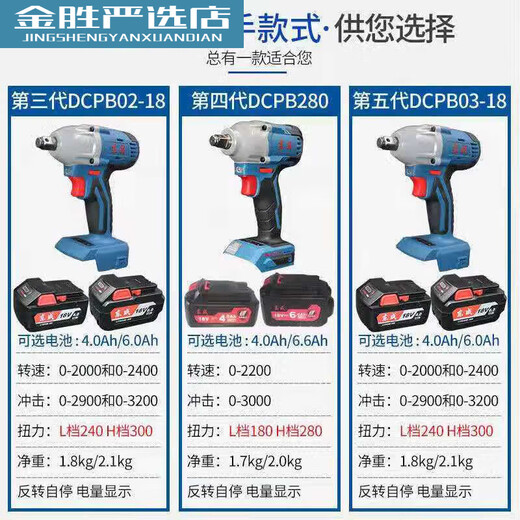 Dongcheng Electric Wrench binstloses großes Drehmoment Lithiumbatterie Rack Holzbearbeitung Windkanon