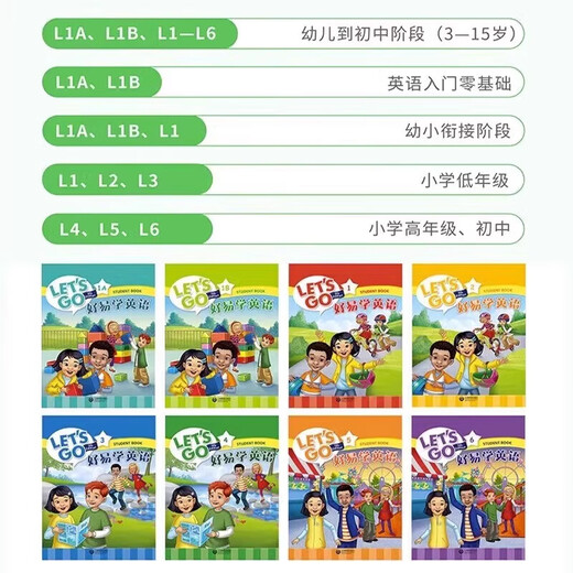 牛津好易学英语let's go 教材第五版牛津少儿英语1A1B123456级 学生用书+练习册 小学英语教材牛津少儿英语lets go国内版好易学英语 【牛津第五版】好易学英语 入门1A