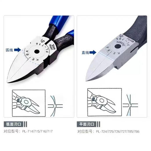 KEIBA Original Japanische Kontinentalmarke PL-726 Wasseranschluss Zange PL-727 Gummi-Injektionsformmodell Zange Schräghafen PL725 PL-726/6 Zoll 150 mm