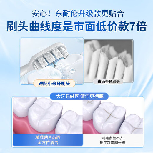 东耐伦 适配小米电动牙刷头T300/T500 米家青春版MI成人声波柔软毛清洁通用替换刷头牙刷头 6支 通用型敏感型晶钻型混搭体验装