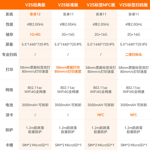 SUNMI V2s mobile ordering cash register for retail convenience stores and restaurants, scan QR code to collect payment, queue up and call number, NFC swipe card, consumer membership management, parking fee receipt label printing V2S (standard version)