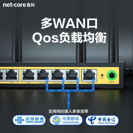 Netcore B11 full Gigabit 9-port enterprise-grade wireless router 1200M dual-band 5G multi-WAN port home commercial high-speed routing WiFi wall penetration/multi-operator access