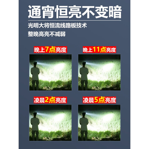 
Bright General P90 strong bass head lamp charging super bright head-mounted lighting mine lamp flashlight long-range lithium battery household 9925 white light quad-core P100 (12-24h) 3000