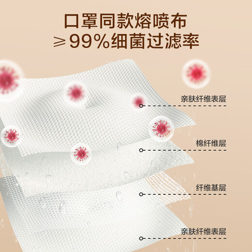 Made in Tokyo, SMS grade disposable four-piece set, travel disposable bed sheets, quilt covers, pillowcases, hotel and hospital escorts