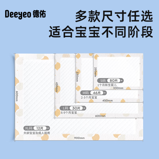 德佑 婴儿隔尿垫新生儿宝宝一次性床垫护理垫吸水透气不回渗隔尿垫 【新升级】金装M码46片