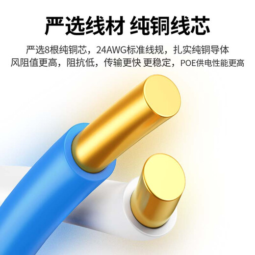 
Green Connection Class 6 pure copper network cable CAT6 gigabit network high-speed connection cable Computer broadband 8-core twisted pair cable POE power supply finished jumper off white 5 meters 25028