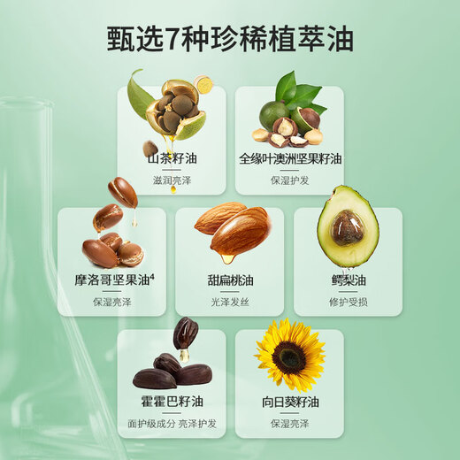 Fenghua Zhencui ätherisches Ölduft Anti-Dandruff Anti-Champoo Shampoo Shampoo (Anti-Dandruff-Anti-Just) 500 ml