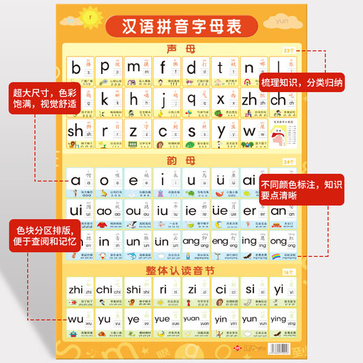 Yuan Chinese Pinyin Alphabet Wall Sticker Pinyin Training Formation Artefact Vowel Vowel First Grade's Early Education Scène [3 Photos] New Chinese Pinyin + Pinyin Syllables +