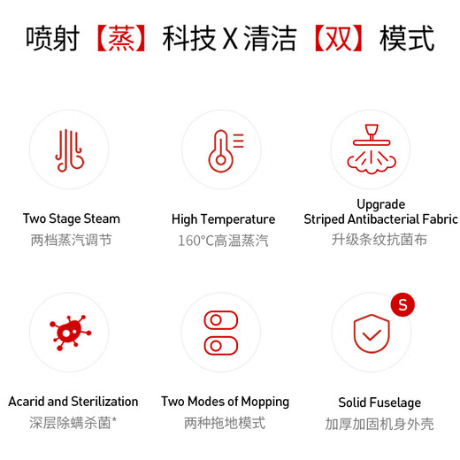 Shark steam mop household kitchen steam cleaner mopping floor scrubber assistant high temperature steam sterilization electric handheld floor scrubber vacuum cleaner companion P39 lite professional version