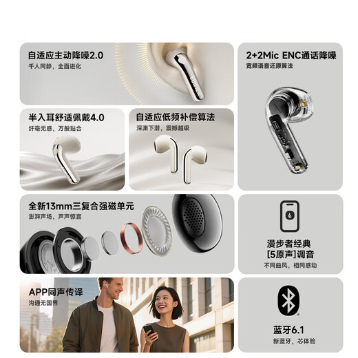 Edifier (EDIFIER) Lolli ANC semi-in-ear active noise reduction Bluetooth headset AI translation suitable for Apple Huawei Xiaomi OPPO mobile phone Starlight Gold