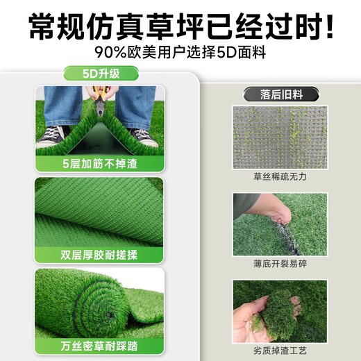 Simulated lawn, fake turf, artificial turf carpet, outdoor lawn mat, football field balcony landscaping, balcony landscaping, 5D black back, 3cm double layer, special thick spring grass, 2 meters wide*2 meters long