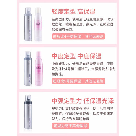 玫丽盼（Milbon）泡沫发蜡摩丝造型保湿护卷羊毛卷定型泡泡发胶湿发男女士 7号造型摩丝(强力定型)