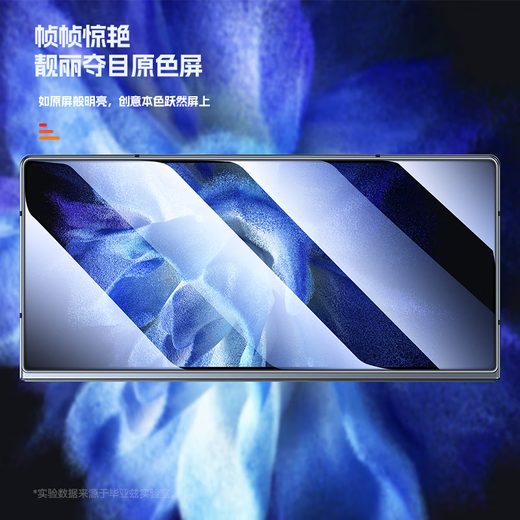 毕亚兹 适用三星Z Fold6钢化膜 zfold6外屏膜 折叠屏手机贴膜 全屏防刮耐磨淡指纹高清前屏保护玻璃JM249