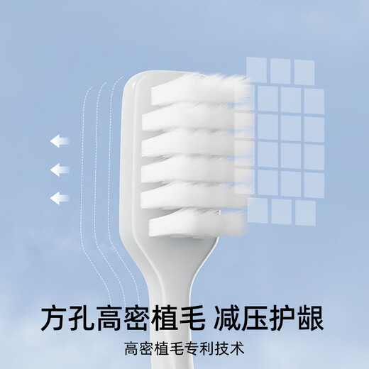 EMXEE postpartum toothbrush, postpartum women can use soft-bristled postpartum toothbrush to protect the gums, wide head and 10,000 hairs for cleaning, 2 pieces 1 box